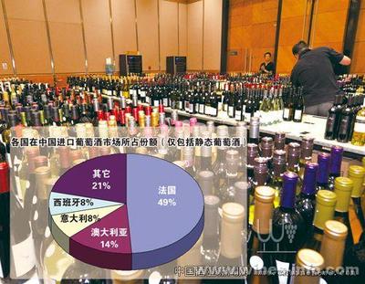 進(jìn)口葡萄酒進(jìn)入&ldquo;中國(guó)時(shí)代